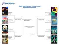  march book madness middle school